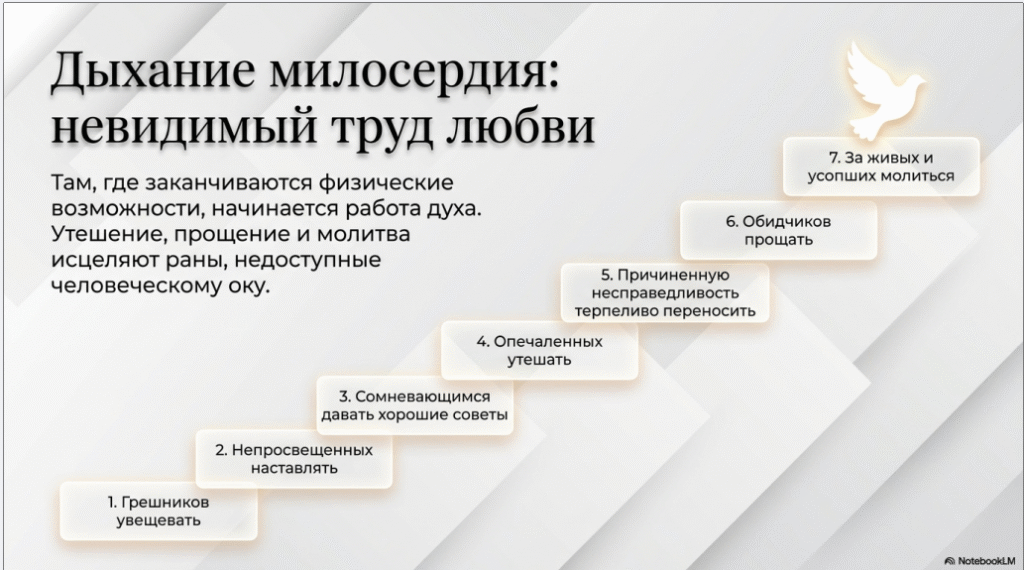 Ассамблея милосердия